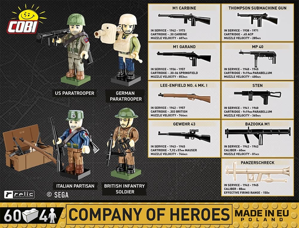 Sada figurek vojáků COBI 3041 - Company of Heroes 3