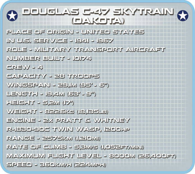 Dopravní letadlo Douglas C-47 Skytrain Dakota COBI 5701 - World War II