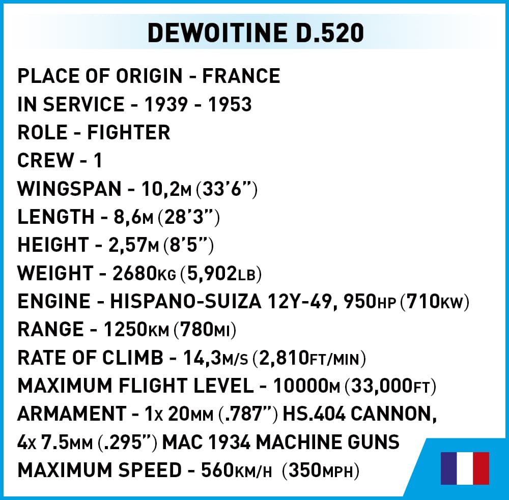 Francouzský stíhací letoun Dewoitine D.520 COBI 5734 - World War II
