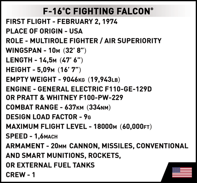 Americký víceúčelový stíhací letoun F-16C Fighting Falcon COBI 5813 - Armed Forces - kopie