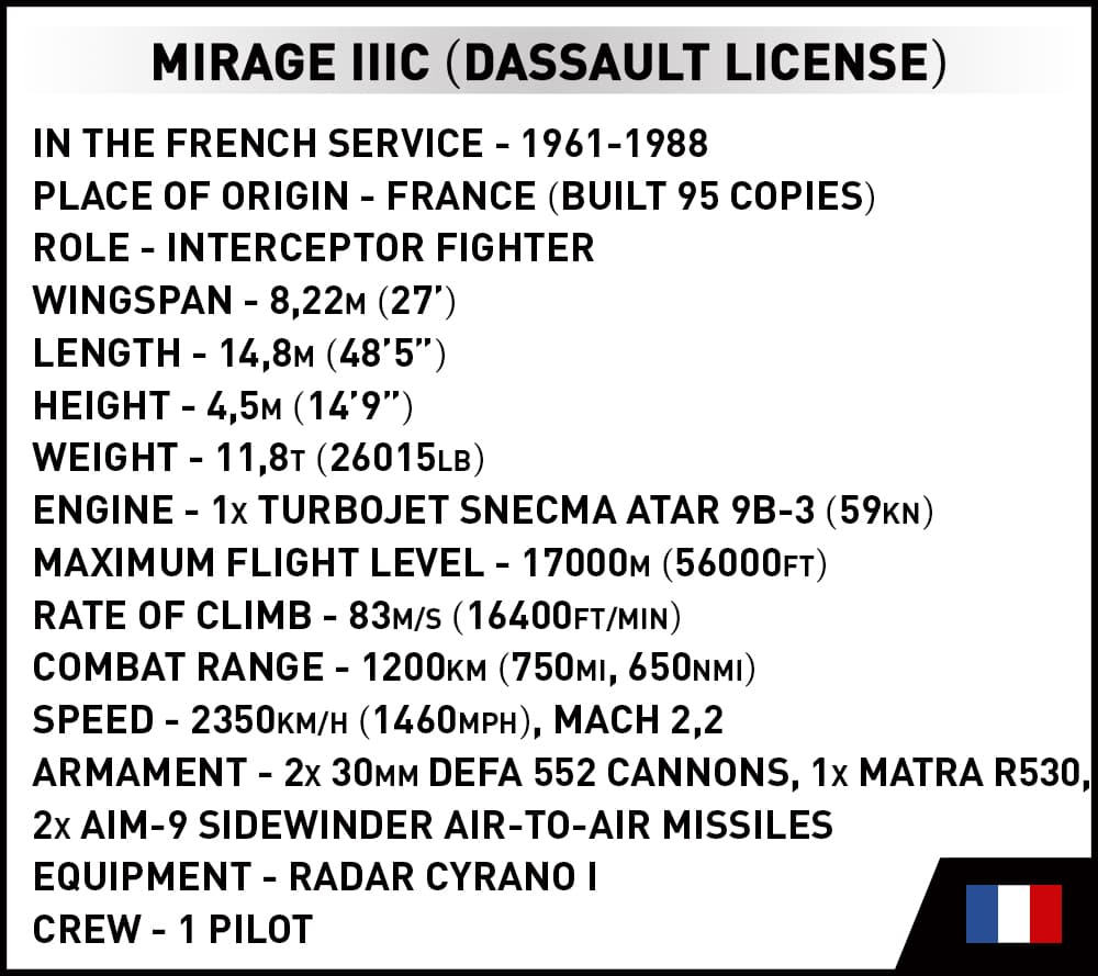 Stíhací letoun Dassault Mirage III C COBI 5818 - Armed Forces - kopie
