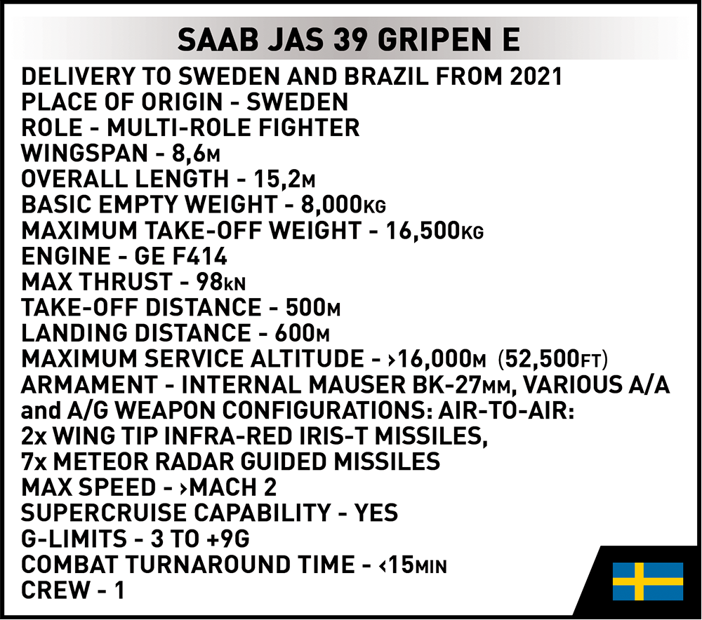 Švádský víceúčelový stíhací letoun SAAB JAS 39 Gripen E COBI 5820 - Armed Forces