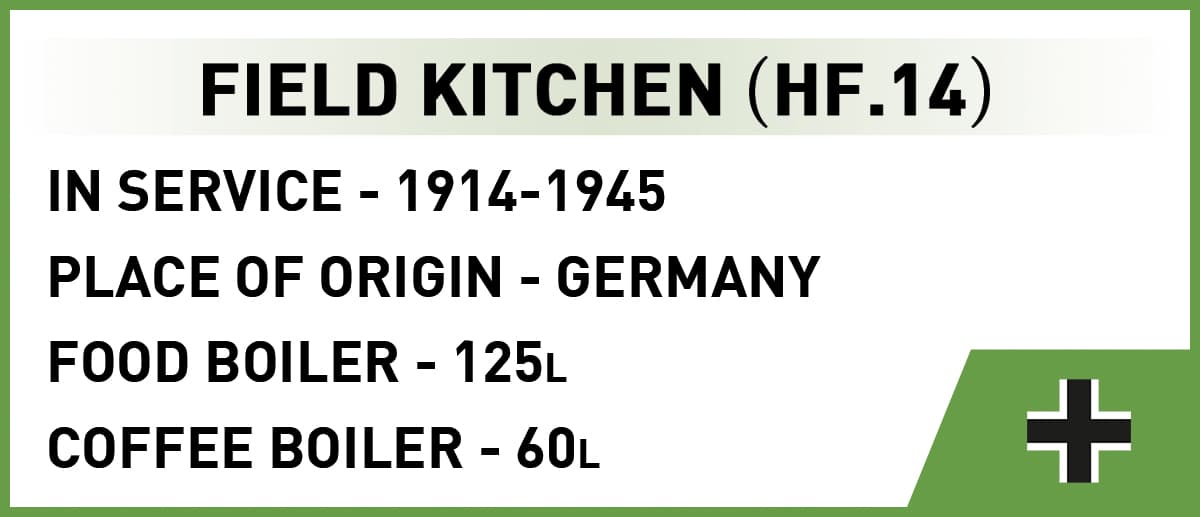 Německá polní kuchyně HF.14 COBI 2290 - World War II