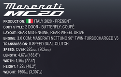Automobil Maserati MC20 COBI 24334 - Executive edition - kopie