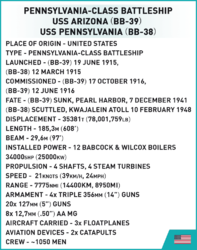 US-Schlachtschiff USS Arizona BB-39 COBI 4843 - World War II - kopie