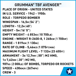 Americký torpédový bombardér Grumman TBF AVENGER COBI 5752 - World War II 1:48