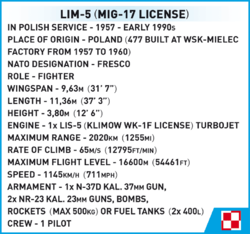 Poľské stíhacie lietadlo LIM-1 (MIG-15) COBI 5822 - Cold War - kopie