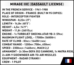 Stíhacie lietadlo Dassault Mirage III S COBI 5827 -Armed Forces - kopie