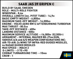 Švédska viacúčelová stíhačka SAAB JAS 39 Gripen E COBI 5820 - Armed Forces - kopie