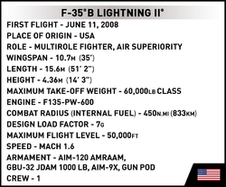 Americké viacúčelové stíhacie lietadlo F/A-18C HORNET COBI 5810 - Armed Forces - kopie